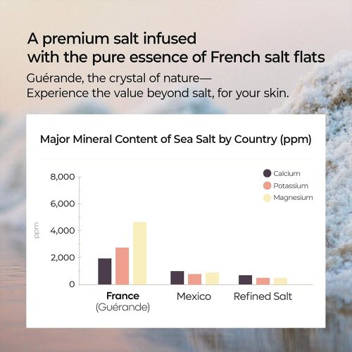 اسکراب بدن نمک دریایی گراند دکتر ملاکسین لایه بردار و روشن کننده پوست بدن Dr.Melaxin Guerande Sea Salt Perfume Body Scrub