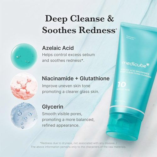 فوم شوینده آزلائیک اسید و نیاسینامید آنوا روشن کننده و تسکین دهنده پوست Medicube Azelaic Acid Niacinamide Deep Clean Foam Cleanser