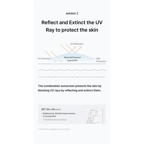 کرم ضد آفتاب کنترل چربی سلیمکس Celimax Oil Control Light Sunscreen
