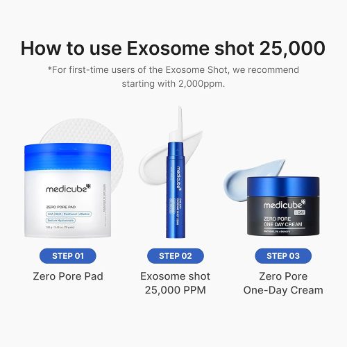 آمپول کنترل منافذ اگزوزوم شات 25000 مدی کیوب لایه بردار، ضد جوش و روشن کننده Medicube One Day Exosome Shot Pore Ampoule 25000