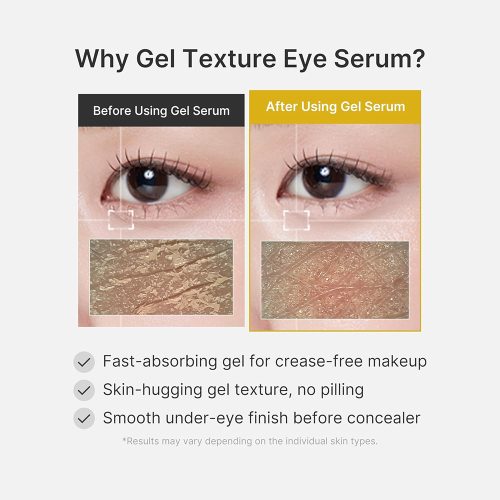 سرم ژلی دور چشم کوجیک اسید و زردچوبه مدی کیوب ضد پف و روشن کننده Medicube Kojic Acid Turmeric Vita Eye Gel Serum