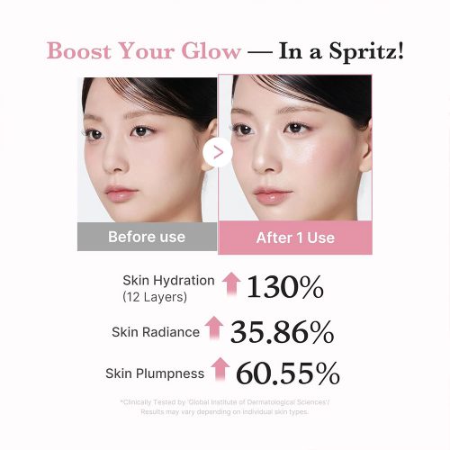 میست سرم ژلی PDRN و کلاژن مدی کیوب روشن کننده و جوانساز پوست Medicube PDRN Pink Collagen Glow Jelly Mist Serum