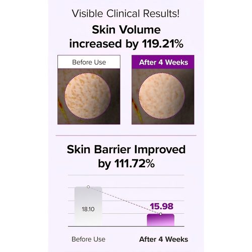 کرم اسپیکول کلاژن و PDRN مری اند می ضد چروک و ترمیم کننده پوست Mary & May Spicule Collagen PDRN Cream
