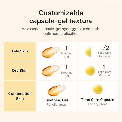 کرم کپسولی کوجیک اسید و زردچوبه مدی کیوب روشن کننده و تسکین دهنده قوی پوست Medicube Kojic Acid Turmeric Vita Capsule Cream