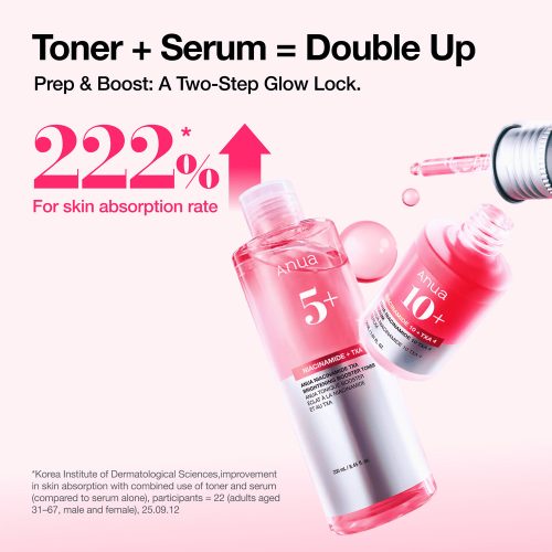 تونر بوستر ترانگزامیک اسید و نیاسینامید آنوا ضد لک و روشن کننده پوست Anua Niacinamide TXA Brightening Booster Toner