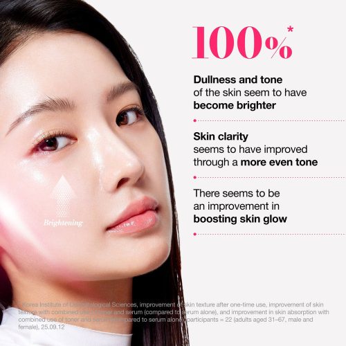 تونر بوستر ترانگزامیک اسید و نیاسینامید آنوا ضد لک و روشن کننده پوست Anua Niacinamide TXA Brightening Booster Toner