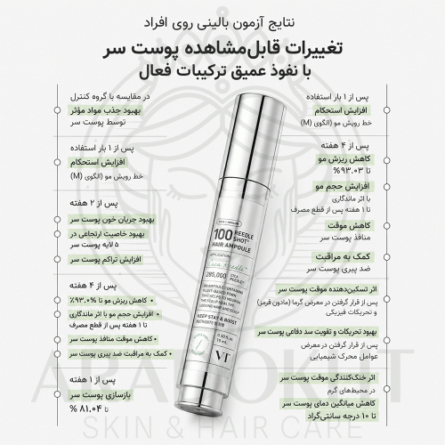 آمپول PDRN مو ریدل شات 100 وی تی کازمتیک احیا، ضد ریزش و تقویت مو VT Cosmetics PDRN Reedle Shot Hair Ampoule 100dL