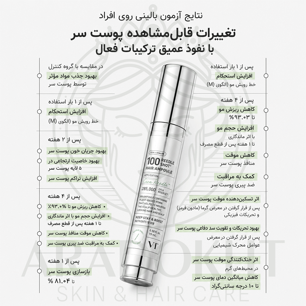 آمپول PDRN مو ریدل شات 100 وی تی کازمتیک احیا، ضد ریزش و تقویت مو VT Cosmetics PDRN Reedle Shot Hair Ampoule 100dL