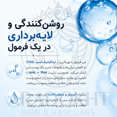 اسپری پیل شات بدن ترانگزامیک اسید دکتر ملاکسین روشن کننده و لایه بردار ملایم Dr.Melaxin Peel Shot Exfoliating TX-Spray