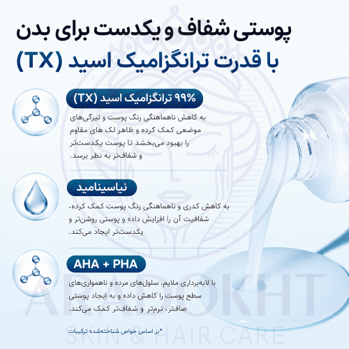 اسپری پیل شات بدن ترانگزامیک اسید دکتر ملاکسین روشن کننده و لایه بردار ملایم Dr.Melaxin Peel Shot Exfoliating TX-Spray