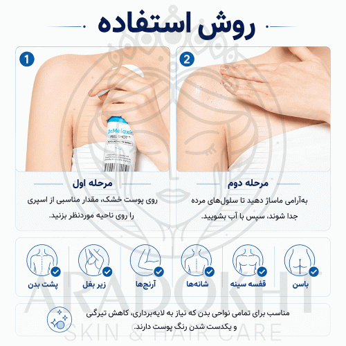 اسپری پیل شات بدن ترانگزامیک اسید دکتر ملاکسین روشن کننده و لایه بردار ملایم Dr.Melaxin Peel Shot Exfoliating TX-Spray