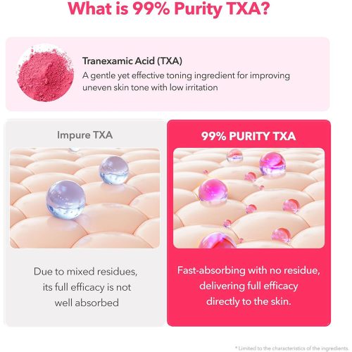 تونر شیری ترانگزامیک اسید و نیاسینامید آپریل اسکین ضد لک و روشن کننده قوی پوست APRILSKIN TXA Niacinamide 99 Milky Toner