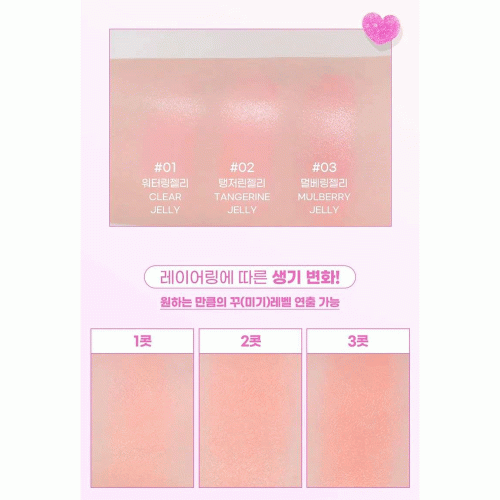 تینت لب و گونه ژلی کارگرام Colorgram Multi Jelly Stick