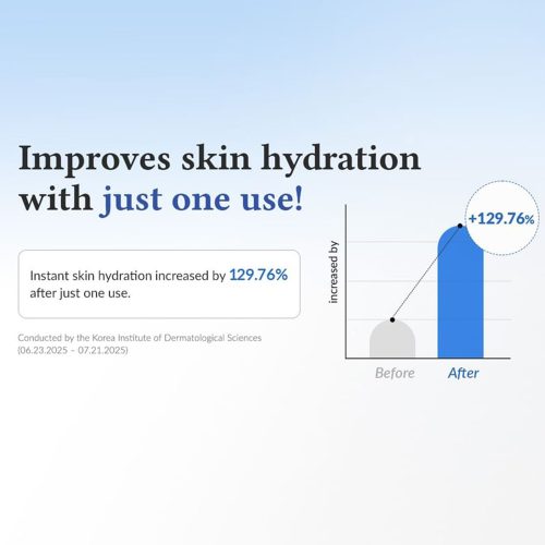 سرم آبرسان عمقی آکوا مرین دکتر التیا Dr. Althea Aqua Marine Deep Serum