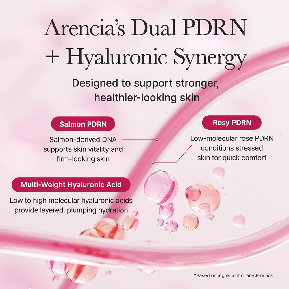 سرم دور چشم و صورت PDRN بوستر شات آرنسیا ترمیم کننده و جوانساز پوست Arencia PDRN Booster Shot