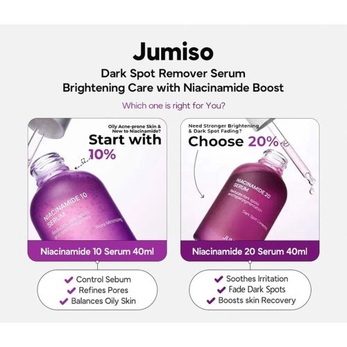 سرم نیاسینامید 10 درصد جومیسو روشن کننده، کنترل چربی و منافذ پوست JUMISO Niacinamide 10 Serum
