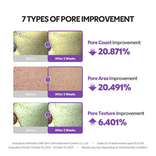 سرم نیاسینامید 20 درصد تیر تیر روشن کننده، کنترل چربی و منافذ پوست TIRTIR Niacinamide 20% Serum