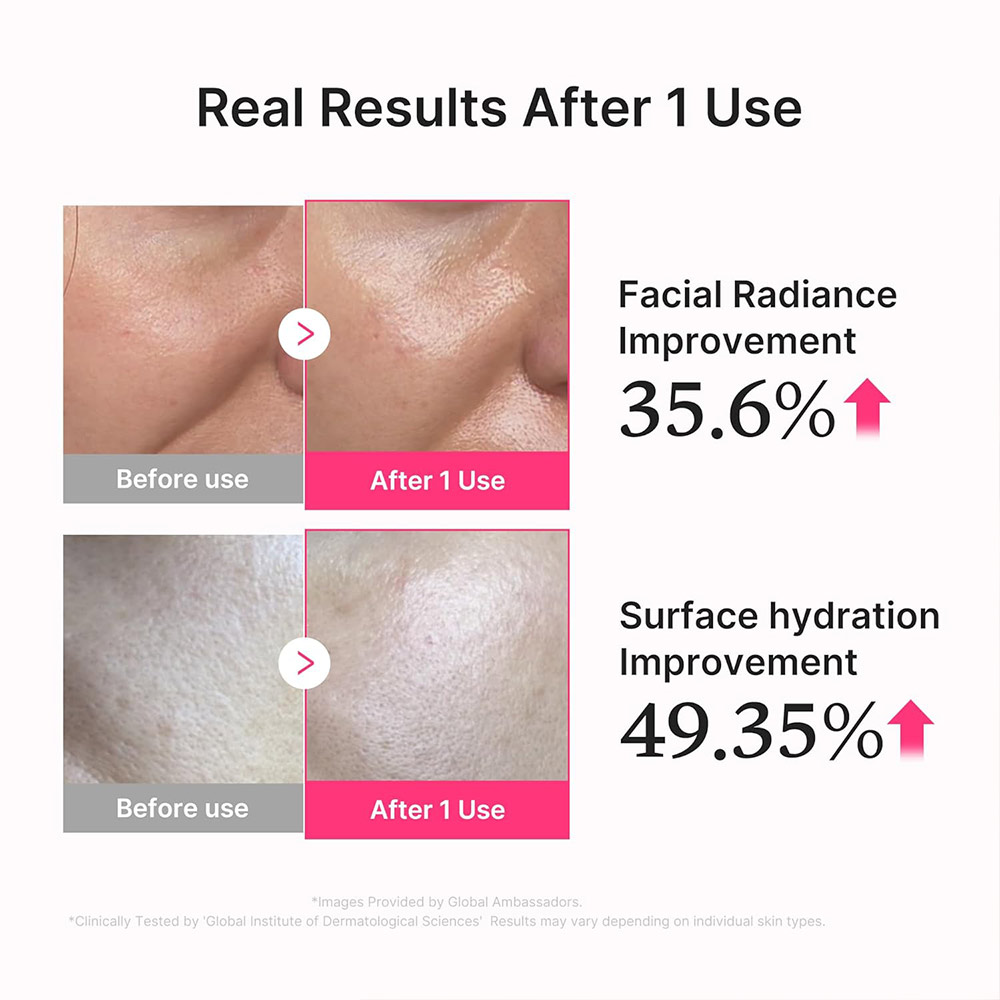 سرم ژلی PDRN و کلاژن مدی کیوب آبرسان، ضد چروک و درخشان کننده پوست Medicube PDRN Collagen Glow Jelly Serum