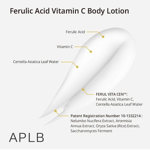 لوسیون بدن فرولیک اسید و ویتامین سی APLB روشن کننده و جوانساز پوست APLB Ferulic Acid Vitamin C Body Lotion