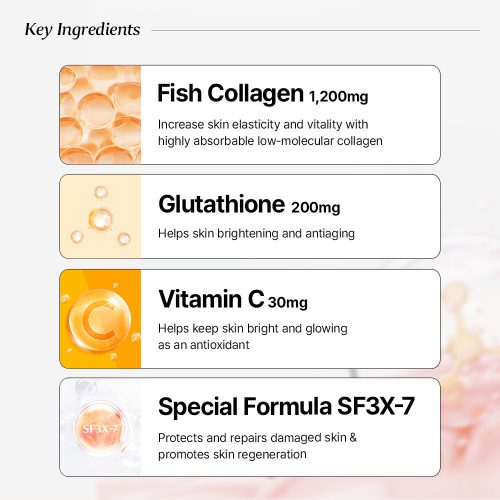 مکمل خوراکی گلوتاتیون کلاژن W بی بی لب روشن کننده و جوانساز پوست BB LAB Glutathione Collagen W