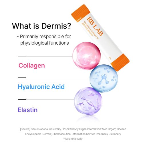مکمل خوراکی گلوتاتیون کلاژن W بی بی لب روشن کننده و جوانساز پوست BB LAB Glutathione Collagen W