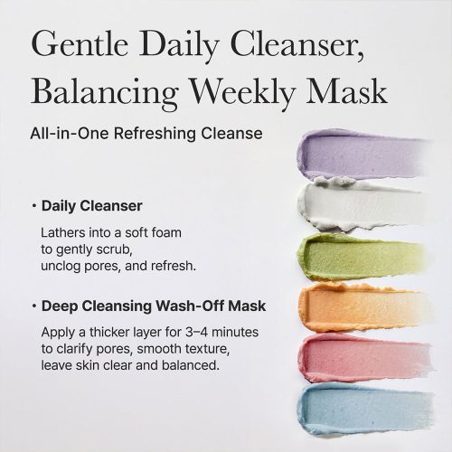 پک مینی 6 عددی شوینده آرنسیا Arencia Fresh Cleanser Discovery Kit