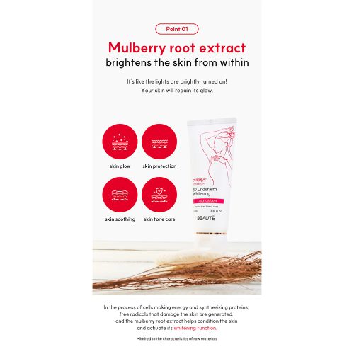 کرم سفید کننده قوی نواحی تیره بدن بیوته BEAUTE 3D Underarm Whitening Cure Cream