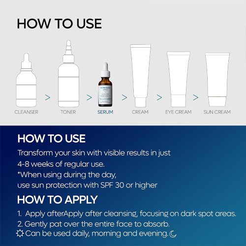 سرم ترانگزامیک اسید دکتر ملاکسین ضدلک و روشن کننده و تقویت سد دفاعی پوست Dr.melaxin TX ampoule RX