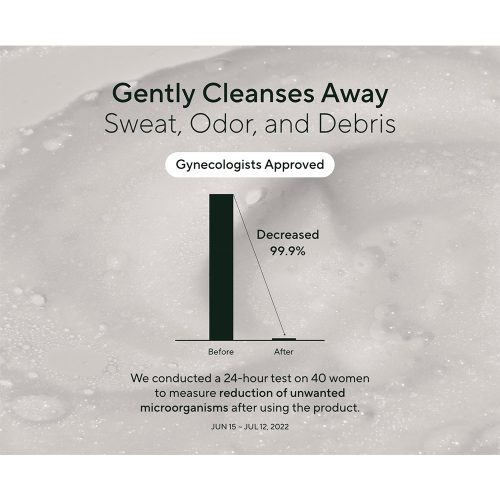 شوینده بانوان آروماتیکا AROMATICA Pure and Soft Feminine Foaming Wash