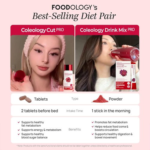 قرص مکمل کات پرو فودولوژی کمک به کاهش وزن و کنترل اشتها FOODOLOGY Coleology Cut PRO