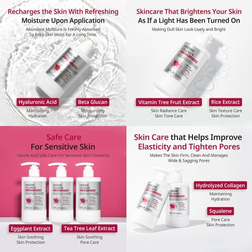 لوسیون بدن اگزوزوم کلاژن APLB ضد چروک، مرطوب کننده و تقویت سد دفاعی پوست APLB Exosome Collagen EX Body Lotion