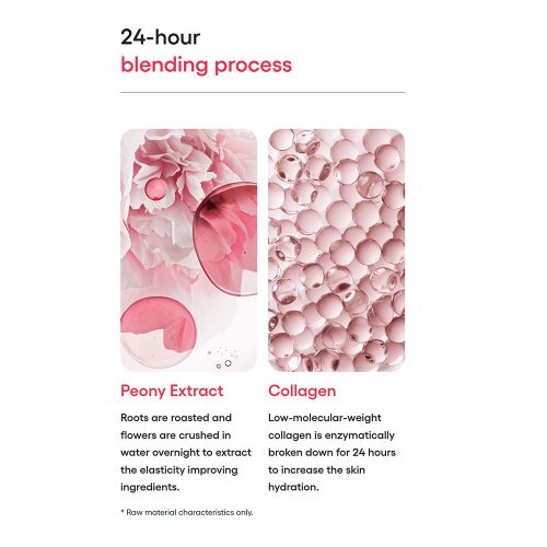ماسک خواب ضد چروک و جوانساز کلاژن و گل صد تومانی لانیژ Laneige Bouncy & Firm Sleeping Mask