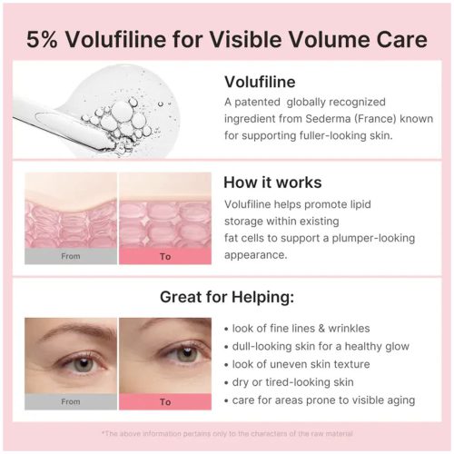 مولتی بالم PDRN و کلاژن مدی کیوب ضد چروک، ترمیم کننده و لیفت کننده پوست Medicube PDRN Pink Collagen Volume Multi Balm
