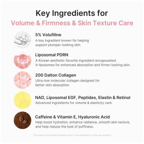مولتی بالم PDRN و کلاژن مدی کیوب ضد چروک، ترمیم کننده و لیفت کننده پوست Medicube PDRN Pink Collagen Volume Multi Balm