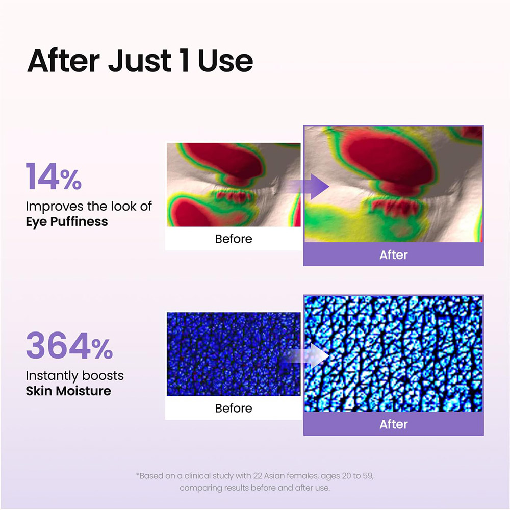 پچ زیر چشم خاویار و PDRN بایودنس روشن کننده، ترمیم کننده و جوانساز پوست Biodance Caviar PDRN Eye Patches