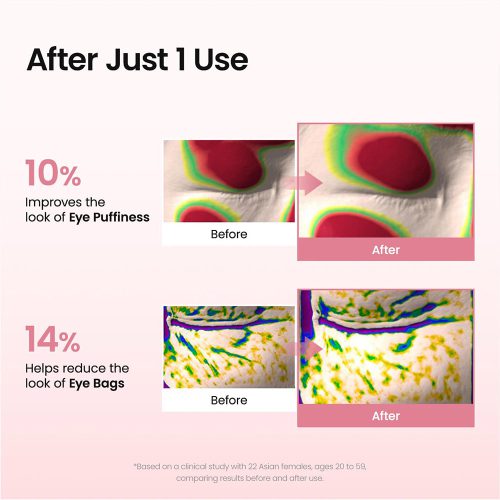 پچ زیر چشم کلاژن و پپتاید بایودنس ضد چروک، آبرسان و روشن کننده Biodance Collagen Peptide Eye Patches