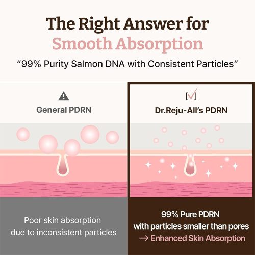 کرم ترمیم کننده و جوانساز PDRN دکتر رجو آل Dr. Reju-All Advanced PDRN Rejuvenating Cream