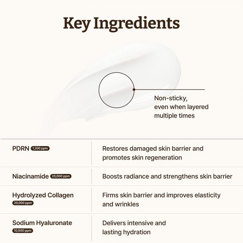 کرم ترمیم کننده و جوانساز PDRN دکتر رجو آل Dr. Reju-All Advanced PDRN Rejuvenating Cream