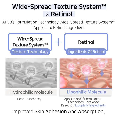 کرم رتینول لیپوزومی APLB ضد چروک و جوانساز پوست APLB Liposome Retinol LX Cream