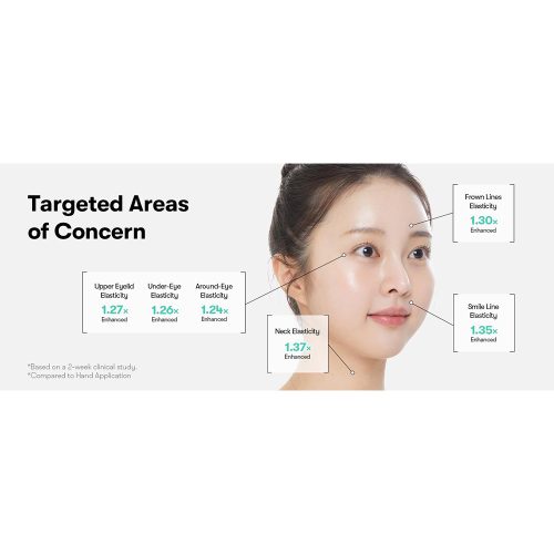 دور چشم ویبره دار PDRN وی تی کازمتیک آبرسان، ترمیم کننده، روشن کننده و جوانساز پوست VT Cosmetics PDRN Reedle Shot Eye Lifter