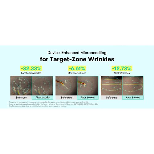 دور چشم ویبره دار PDRN وی تی کازمتیک آبرسان، ترمیم کننده، روشن کننده و جوانساز پوست VT Cosmetics PDRN Reedle Shot Eye Lifter