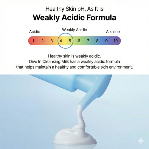 شوینده میلکی هیالورونیک اسید ریزمولکولی توریدن Torriden Dive-in Low Molecular Hyaluronic Acid Cleansing Milk