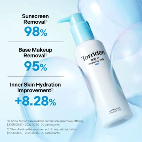 شوینده میلکی هیالورونیک اسید ریزمولکولی توریدن Torriden Dive-in Low Molecular Hyaluronic Acid Cleansing Milk