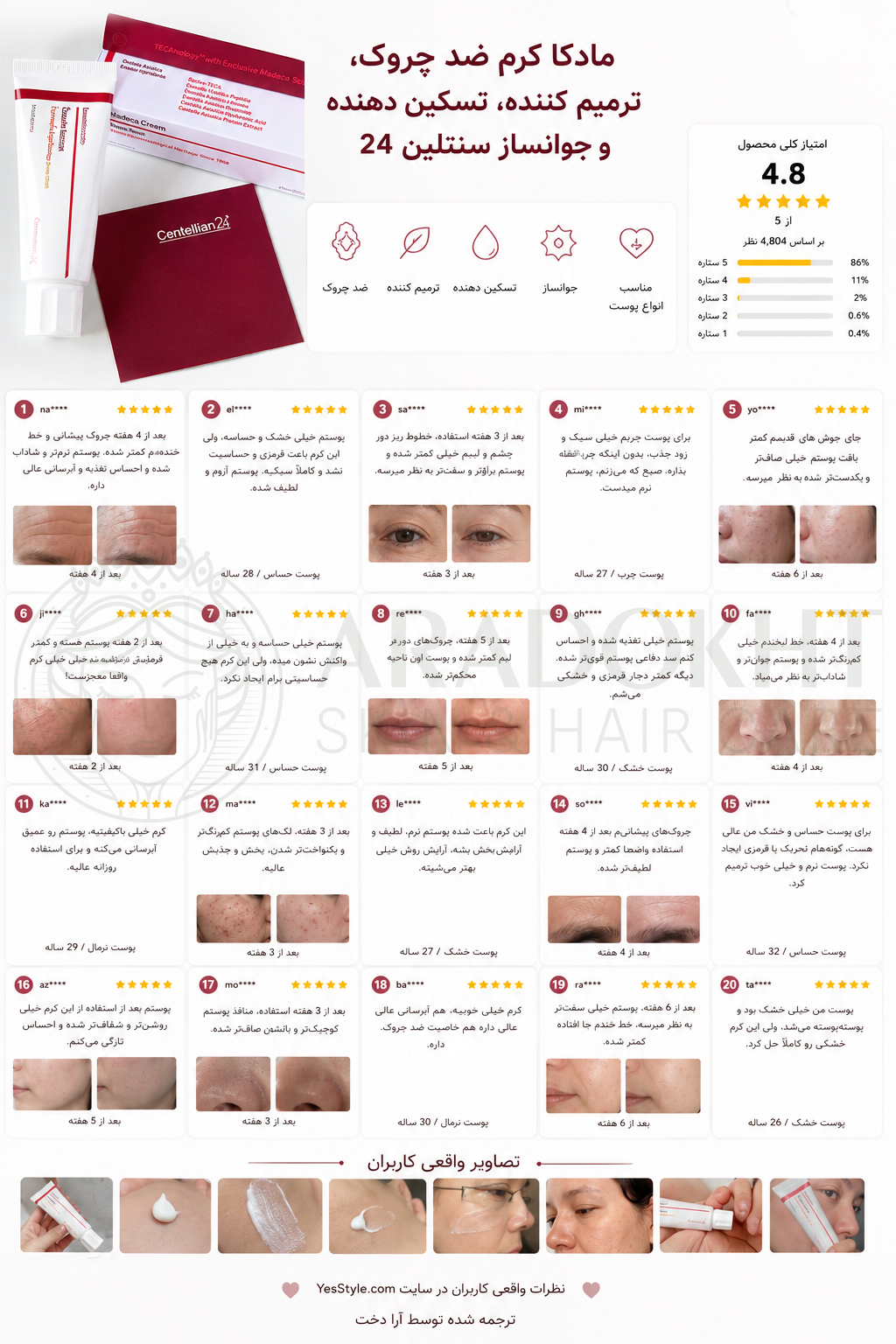مادکا کرم ضدچروک، تسکین دهنده، ترمیم کننده و جوانساز سنتلین 24 Centellian24 Madeca Cream Time Reverse
