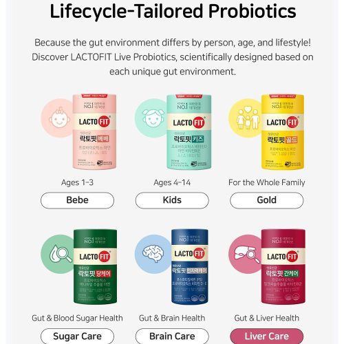 مکمل خوراکی مراقبت از کبد لاکتوفیت LACTO-FIT Liver Care Probiotics