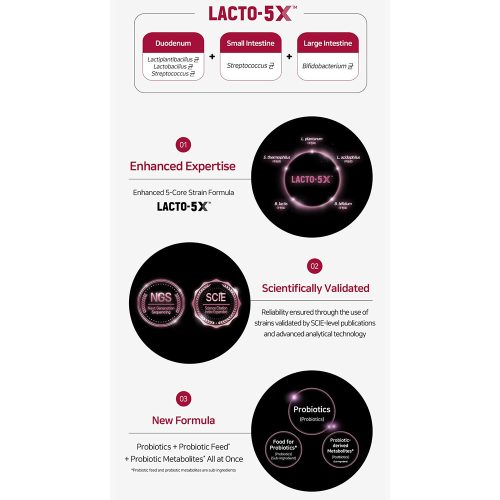 مکمل خوراکی مراقبت از کبد لاکتوفیت LACTO-FIT Liver Care Probiotics