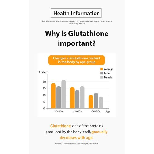 مکمل خوراکی گلوتاتیون ویتامین سی بی بی لب روشن کننده و آنتی اکسیدان قوی BB LAB Glutachione C