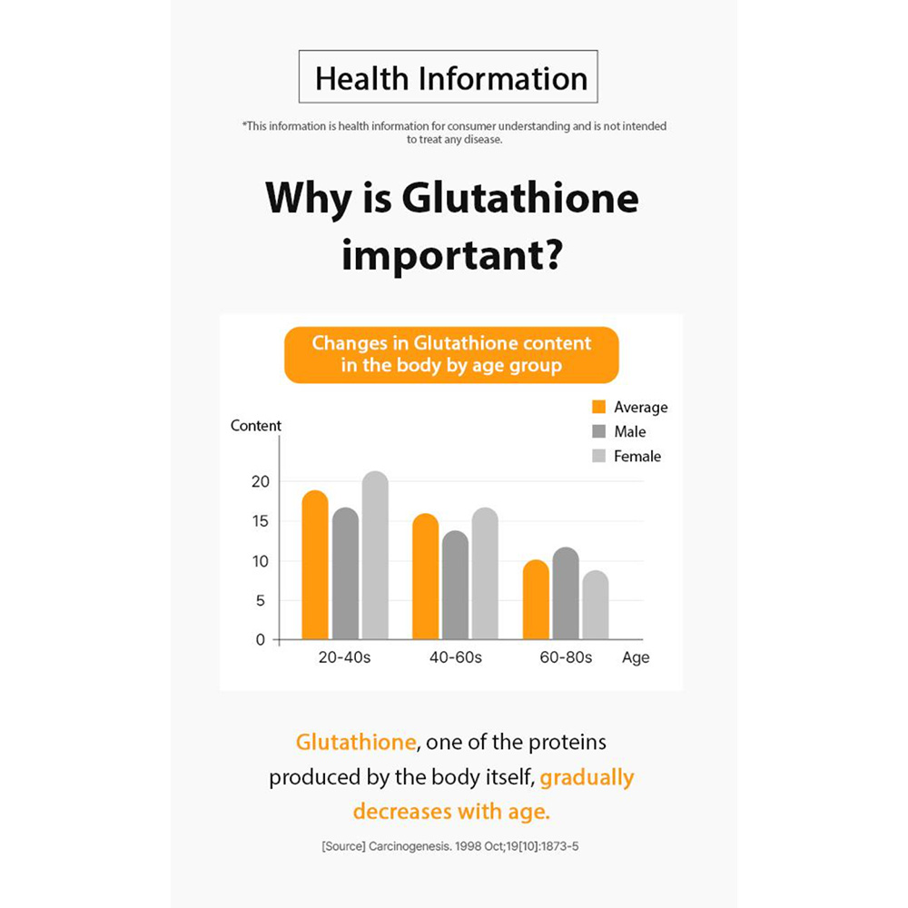مکمل خوراکی گلوتاتیون ویتامین سی بی بی لب روشن کننده و آنتی اکسیدان قوی BB LAB Glutachione C