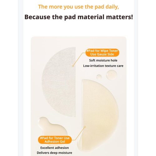 پد تونر ضد لک و روشن کننده ویتامین سی توریدن Torriden CELLMAZING Brightening Spot Toning Pad