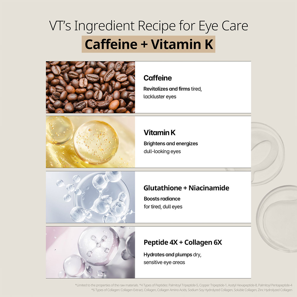 پچ دور چشم کافئین وی تی کازمتیک ضد پف، ضد چروک و روشن کننده VT COSMETICS CAFFEINE EYE PATCH